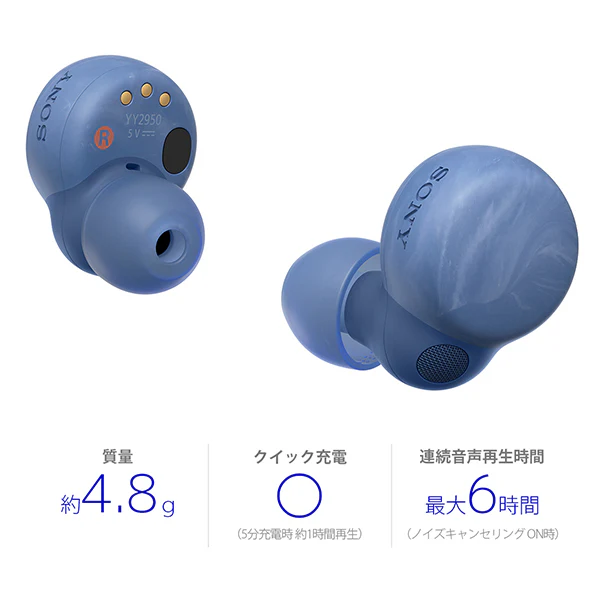 LinkBuds S【WF-LS900N】 - Image 31