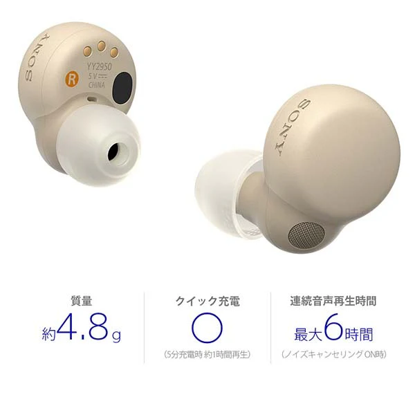 LinkBuds S【WF-LS900N】 - Image 42