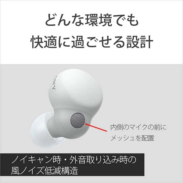 LinkBuds S【WF-LS900N】 - Image 63