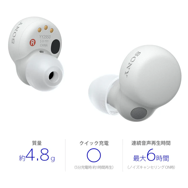 LinkBuds S【WF-LS900N】 - Image 71