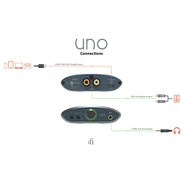 Uno - Image 12