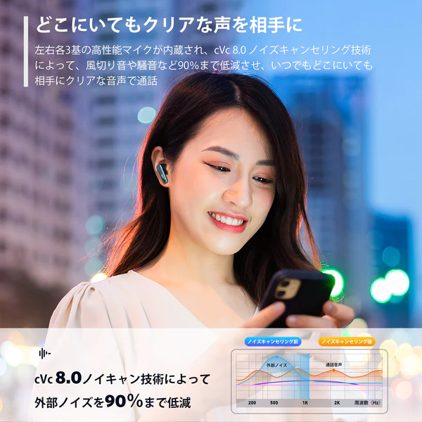 EarFun Air Pro 3 - Image 15