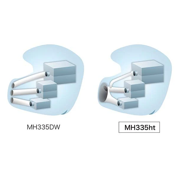 FitEar MH335ht - Image 4