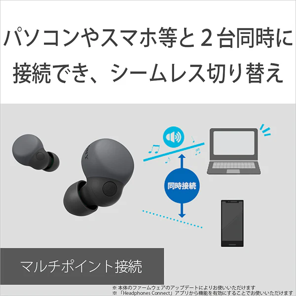 LinkBuds S × Olivia Rodrigo - Image 23