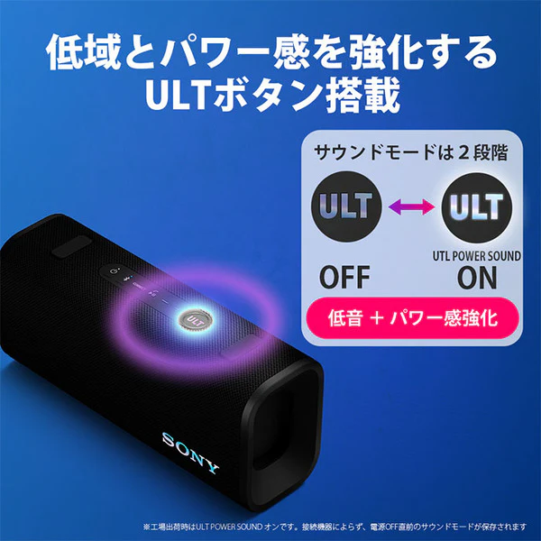 ULT FIELD 3 - Image 24