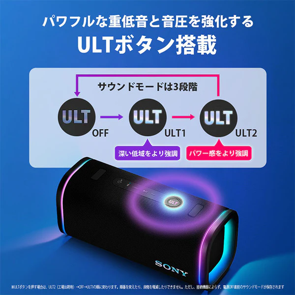 ULT FIELD 5 - Image 17