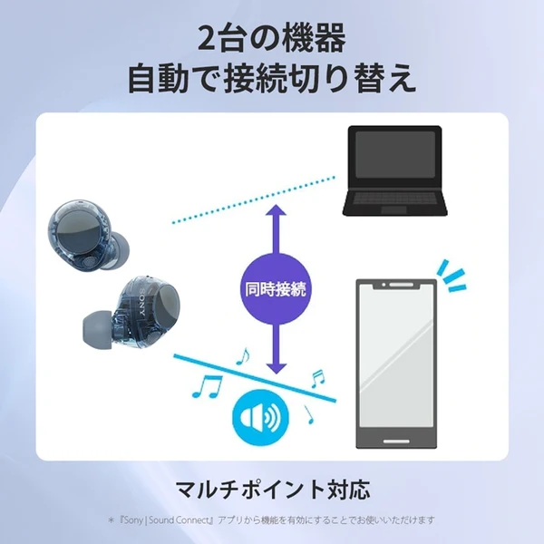 WF-C710N - Image 39