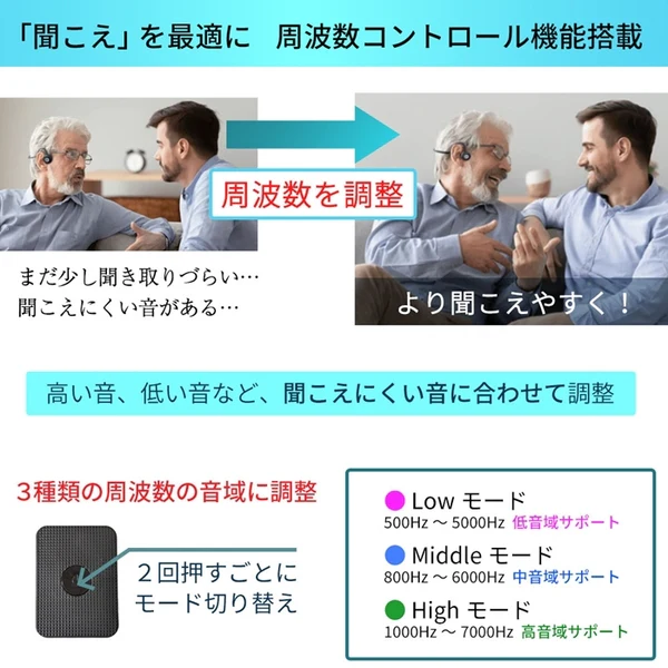 KIKOE BONE B2S＋ ブラック 集音器付骨伝導 - Image 11
