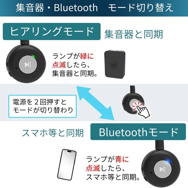 KIKOE BONE B2S＋ ブラック 集音器付骨伝導 - Image 14