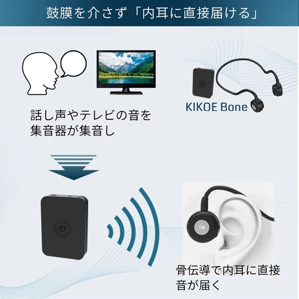 KIKOE BONE B2S＋ ブラック 集音器付骨伝導 - Image 4