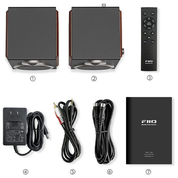 SA1 - Image 21
