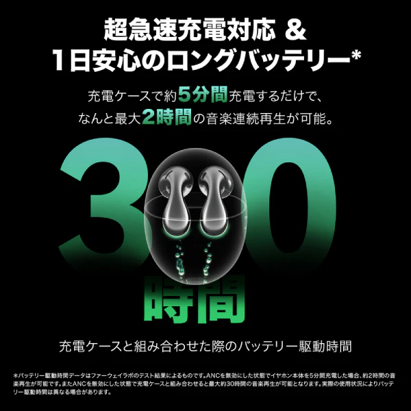 【アウトレット】FreeBuds 5 シルバーフロスト 【55036454】 - Image 22
