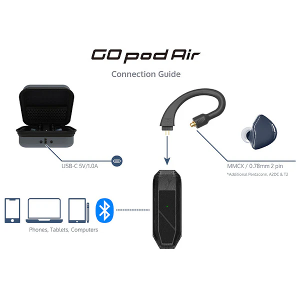 GO pod Air【IFI-GO-POD-AIR】 - Image 7