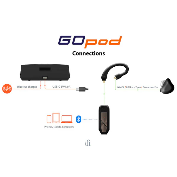 GO pod MAX【IFI-GO-PODMAX】 - Image 7