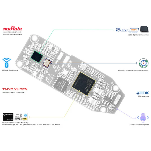 GO pod MAX【IFI-GO-PODMAX】 - Image 8