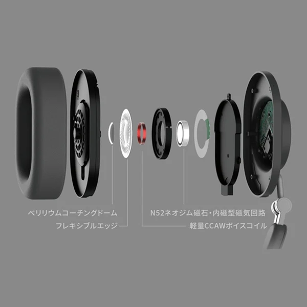 EDGE - Image 4
