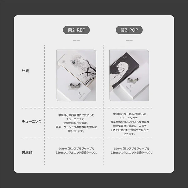 蘭 II - REF - Image 7