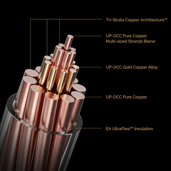 Ares 10(2pin to 4.4mm) - Image 10
